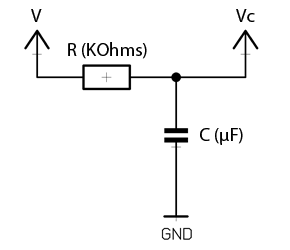 RC time constant / voltage calcultor